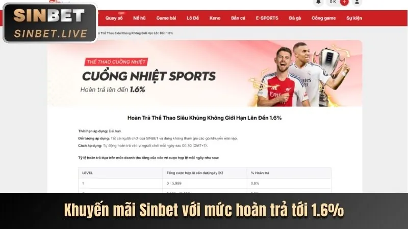 Thưởng chào mừng thành viên mới Ole777